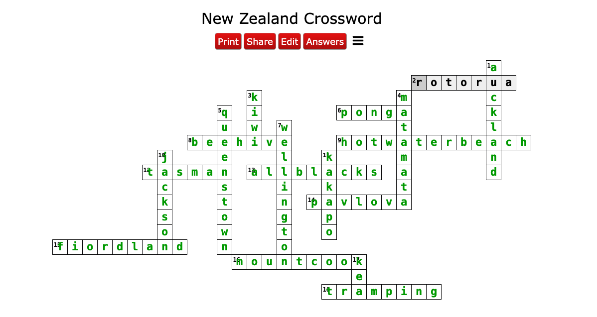 NZ best Crossword answer